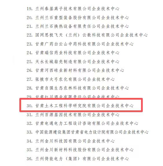 喜訊|公司成功認定2025年甘肅省企業技術…